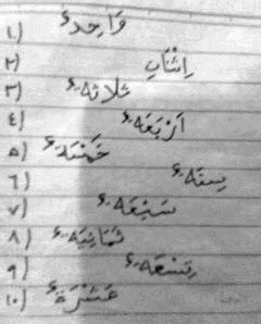 Check spelling or type a new query. www.ti-kf15.blogspot.com: Angka Arab 1 sampai 100