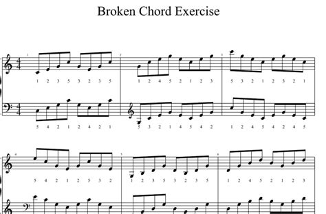 Easy To Advanced Piano Sheet Music Note Names Pdf Downloads