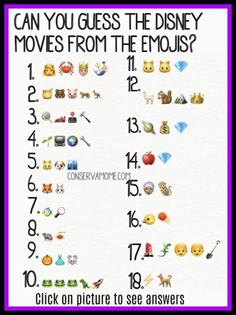 Which disney princess you are based on your favorite emoji? Can you guess the Disney Movie using Emojis?