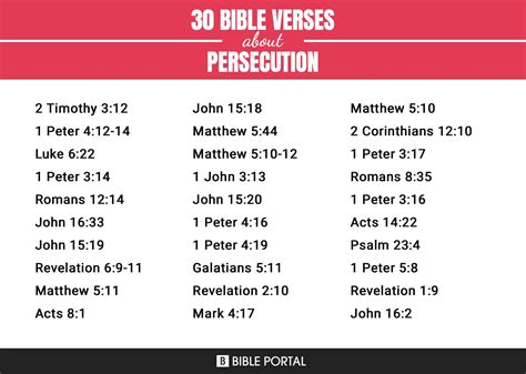 445 Bible Verses About Persecution