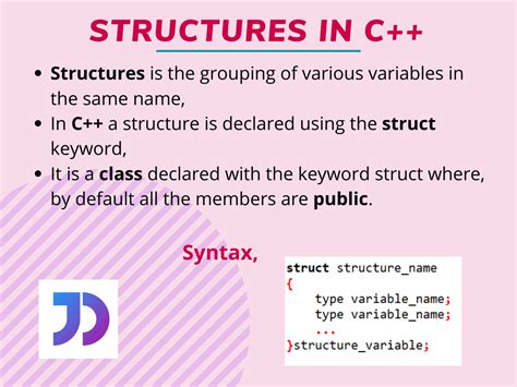 Declaration of structure must start with the keyword struct followed by the structure name and structure's. Structures in C++ - JournalDev
