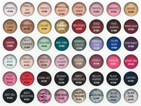 Opi Color Chart With Names Appetitecateringmx