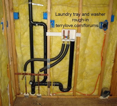 Washing Machine And Sink Plumbing Diagram