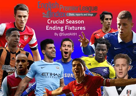 Crucial Season-Ending Fixtures Summary
