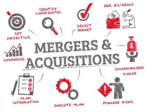 Mergers And Acquisitions Stock Illustration Illustration Of Investment
