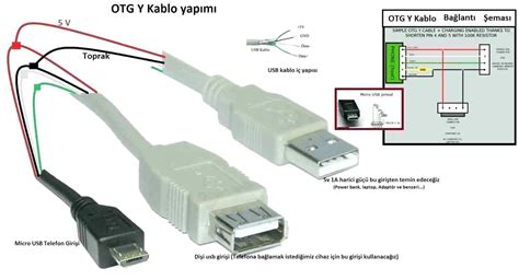 Wiring Diagram For Usb Connector