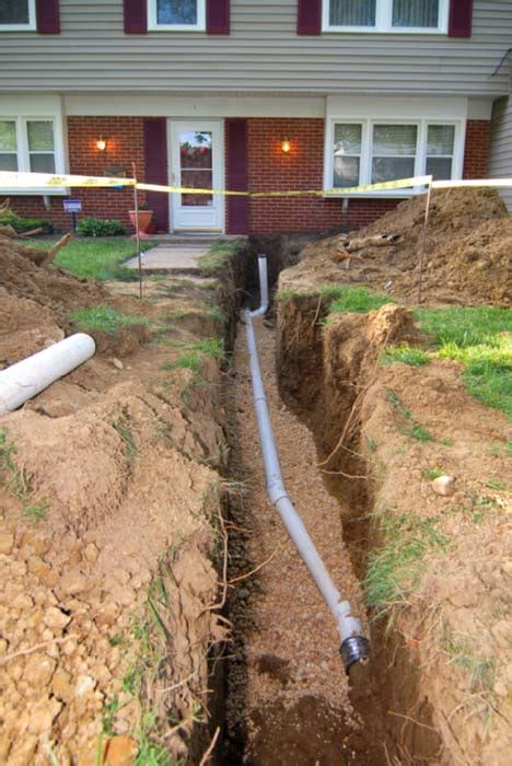 Understanding Surface Drainage Systems In Dallas