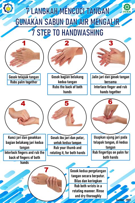 Cara cuci tangan yang benar agar. Poster Cuci Tangan 7 Langkah