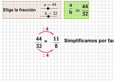 Simplificar Fracciones Geogebra