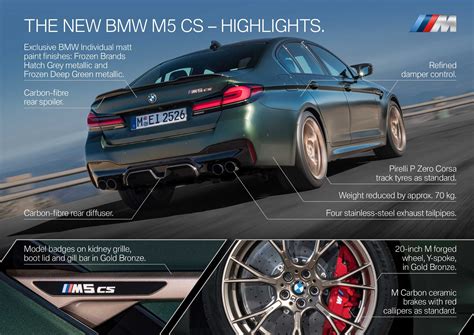 The New BMW M5 CS Highlights 01 2021