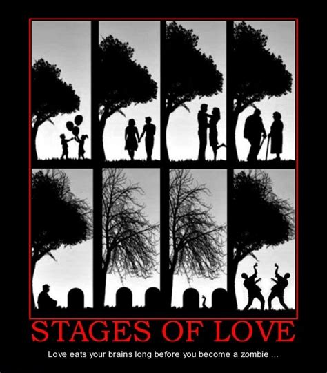 Stages Of Love