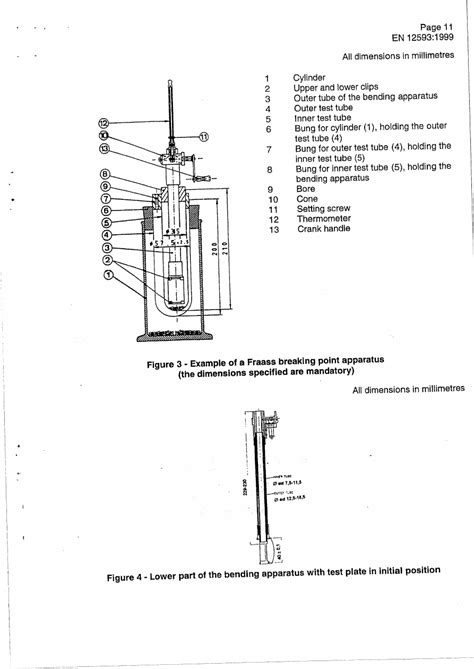 Pn En Asfalty I Produkty Asfaltowe Oznaczanie Temperatury