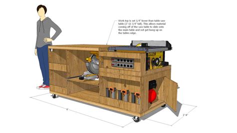 Entièrement satisfaite du votre intervention merci bcp. Garage Workbench - mobile station: 6' x 2'-8' | 3D Warehouse