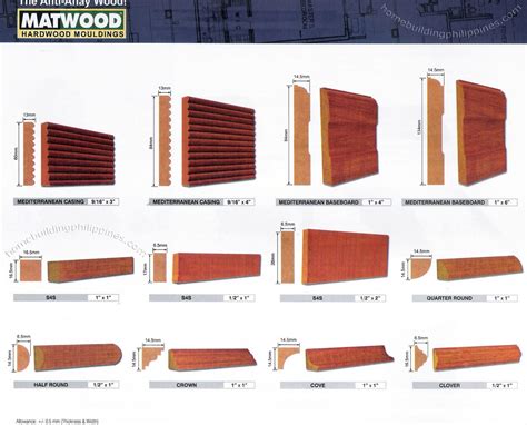 Check spelling or type a new query. Round, Crown, Cove, Clover Wood Moulding Designs Philippines