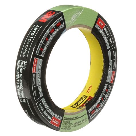 3m Auto Performance Masking Tape Canadian Tire