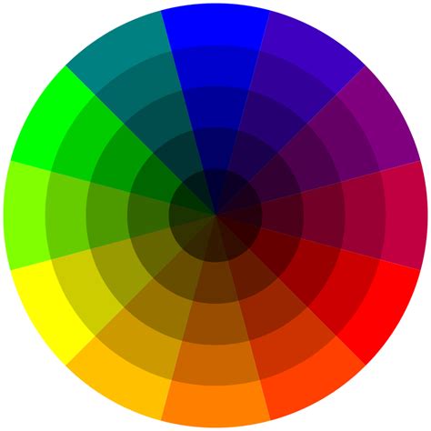 Диаграмма цветов Rgb 81 фото