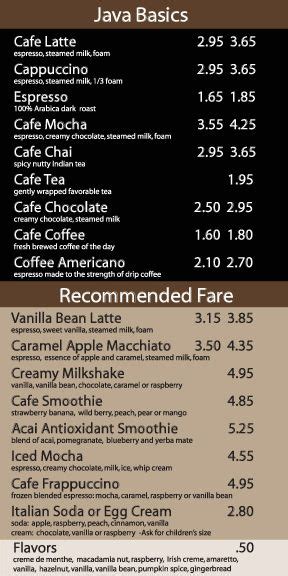 If you were to open a restaurant or physical food store, your upfront costs could be upward of $200,000. CoffeeNet - How to Run a Coffee Shop -- The Network for Resources | Coffee shop menu, Coffee ...