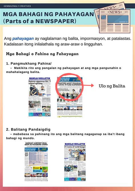 Filipinogems Bahagi Ng Pahayagan Parts Of A Newspaper