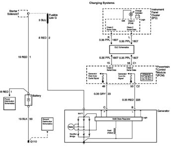 Car radio constant 12v+ wire: 2003 Chevy Cavalier Fuse Box Diagram - General Wiring Diagram