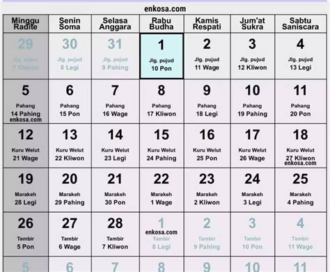 Simak Kalender Jawa Untuk Hari Baik Selama Februari 2023