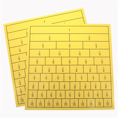 Laminated Fraction Chart Rightstart™ Mathematics By Activities For