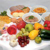 5 лечебные меню диеты диета Диета при хронической болезни почек | Лечебные диеты | Клиника EuReCa Диета при хронической болезни почек | Лечебные диеты | Клиника EuReCa 5 лечебные меню диеты диета