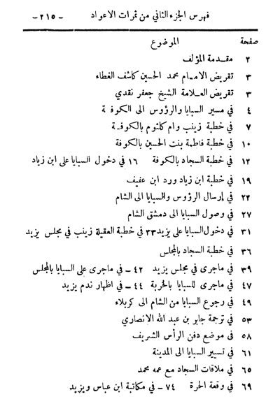 هذا المقال يتضمن أسماءً أعجمية تتطلب حروفاً إضافية (پ چ ژ گ ڤ ڠ).لمطالعة نسخة مبسطة، بدون حروف إضافية. ثمرات الأعواد - السيد علي بن الحسين الهاشمي النجفي - مجلدين