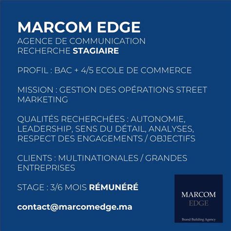 Il est généralement placé après le nom et s'accorde avec le nom (ex : Job Etudiant Maroc - Home | Facebook