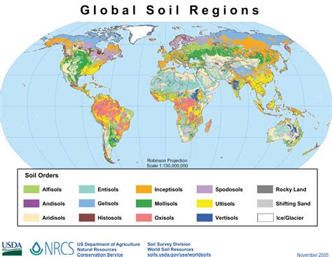 Soil Orders And Taxonomy