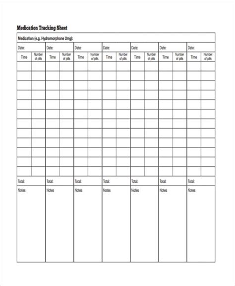 medication sheet templates  sample