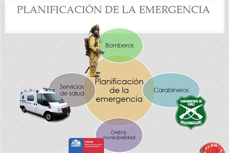 Plan De Emergencias Planificación De La Emergencia