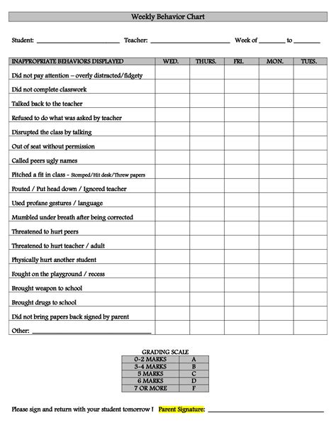 Classroom Behavior Chart Template Flyer Template
