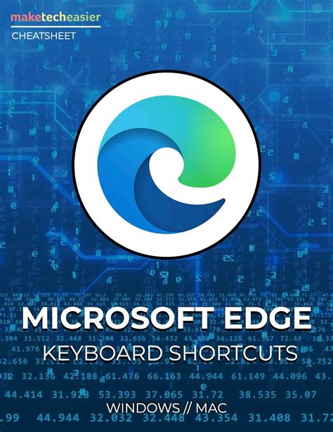 10 Useful Keyboard Shortcuts In Microsoft Edge You Should Remember