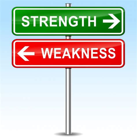 Face Your Weaknesses To Find Your Strength Precision Social Media Consultancy