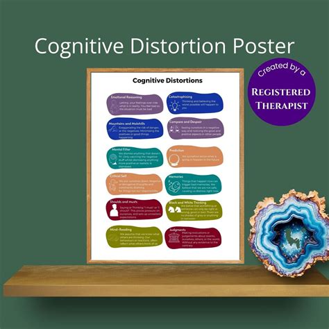 Cognitive Distortions Poster Cbt Printable Challenging Negative