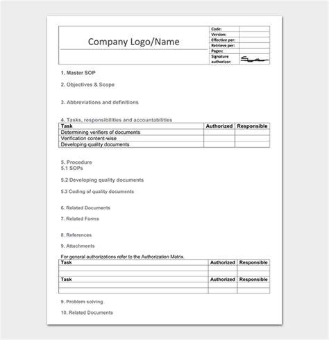 Standard Operating Procedure Template In Word And Pdf Formats