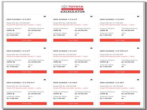 Temukan besaran kredit toyota impianmu dengan simulasi kredit di bawah ini. Tabel Angsuran Kredit Mobil Toyota Avanza