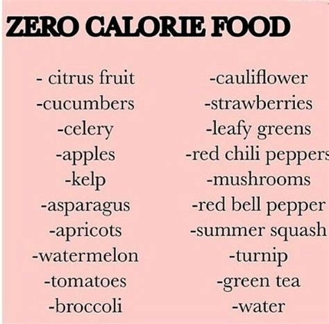 Zero Calorie Food Zero Calorie Foods Fitness Diet Healthy Recipes Clean