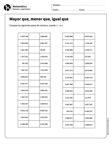 Mayor Que Menor Que Igual Que Matematicas Problemas Matematicos De