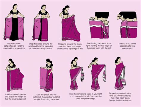 Divalicious How To Drape A Saree To Look Slim