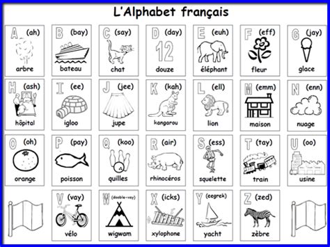 french alphabet google search  pinterest  french
