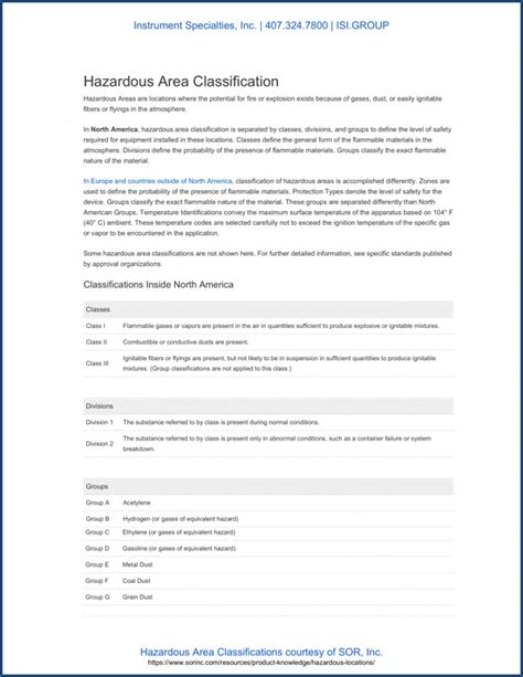 Handy Hazardous Area Classification Guide Process Instrumentation