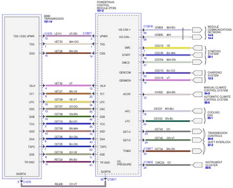 Excellent product and did exactly what was advertised. Wiring Diagram 2011 F250 | Wiring Diagram Image