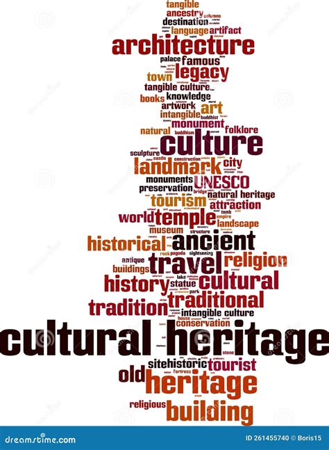Cultural Heritage Word Cloud Stock Vector Illustration Of Artwork