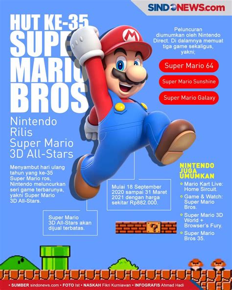 Sindografis Nintendo Rilis Super Mario 3d All Stars