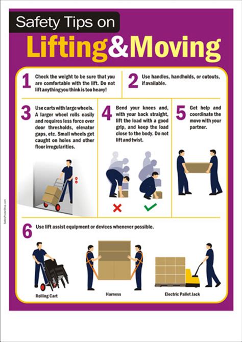 One of the most arduous tasks during a move is the packing, maneuvering, and transport of our most cumbersome items. Janitorial Safety Posters | Safety Poster Shop