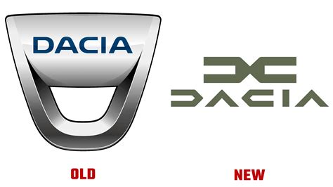 Dacia Unveils New Logo Which We Will See Already In 2022