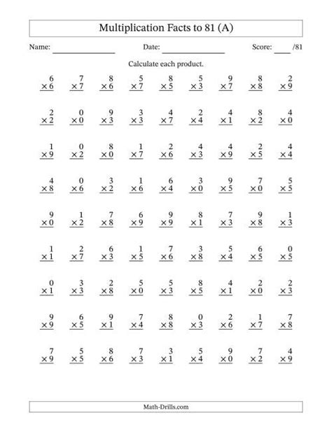 Please close the worksheet window when you have finished printing the worksheet. Multiplication Facts to 81 Including Zeros (A)