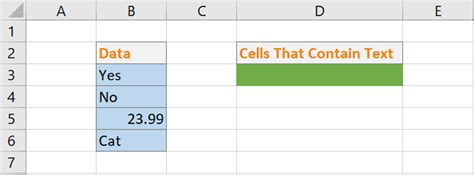 Count Cells That Contain Text Excel Tip How To Excel At Excel