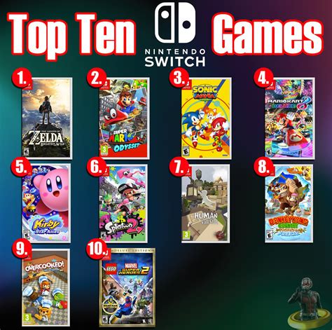 The puzzle game genre is right at the heart of the mobile gaming experience. Top Ten Switch Games | Since today's Video Game Friday ...